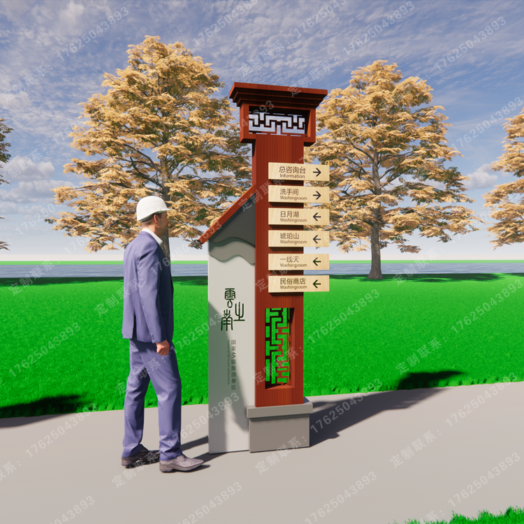 景區指示牌